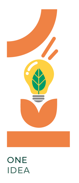 Idea